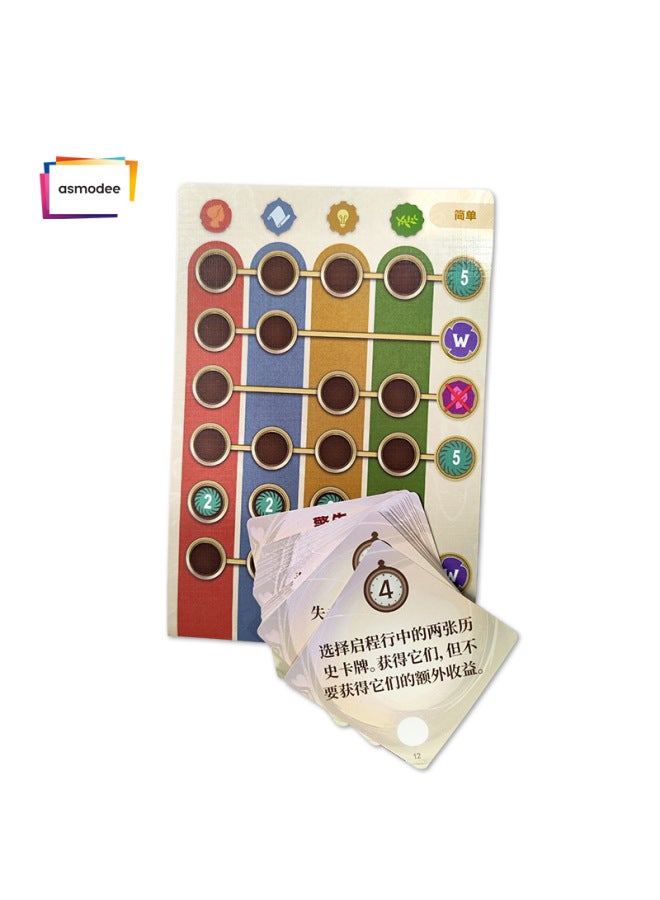 Historical Wonder Trip Genuine Time Warp Single Player Trip Mini Extended Desktop Card Game Casual Party Strategy